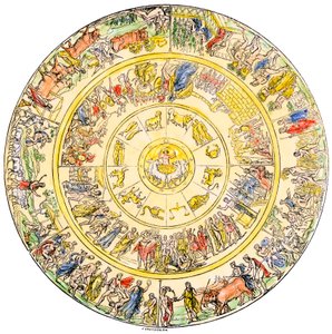 希腊神话：特洛伊战争中的英雄阿喀琉斯的盾牌--19 世纪彩色雕刻--特洛伊战争中的希腊英雄阿喀琉斯的盾牌--19 世纪手工彩色木刻插图