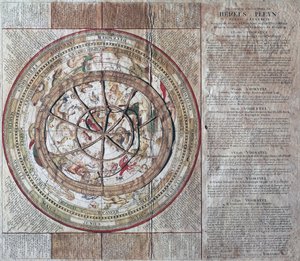 Hemels Pleyn Plani Caelestis，带有星盘的天球，约1680年，由Johannes van Keulen（1654-1715）绘制，铜版画，在阿姆斯特丹出版。 作者 未知艺术家
