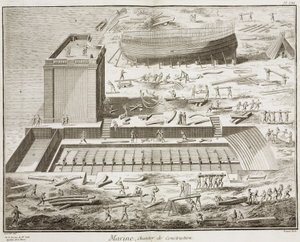 海洋，《百科全书》1751-1772 年的建筑工地，作者丹尼斯·狄德罗 (1713-1784) 和让·勒朗德·达朗贝尔 (1717-1783) 作者 不明
