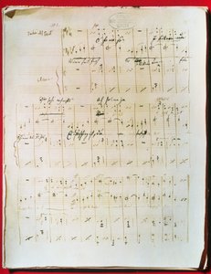 小约翰-施特劳斯（1825-99 年）维也纳圆舞曲《蓝色多瑙河》的原始乐谱（手稿）