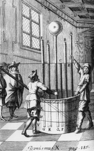 物理，实验，1800 年前的托里切利气压计实验 作者 不明
