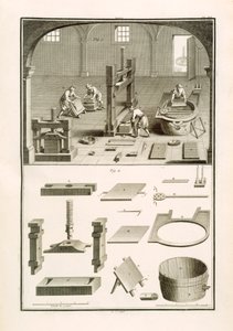 造纸工人，插图来自M. de Lande的《科学词典》，约1770年（平板）。 作者 不明