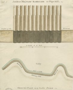 Pipehill-军事路障：水彩绘画，nd [1749-1823] 作者 不明
