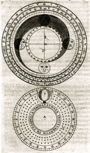 插图取自《Armonia Astronomica et Geometrica, quattro trattati ne 