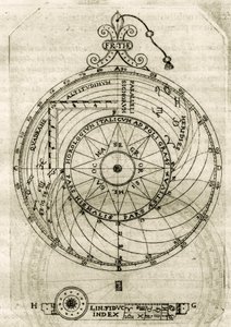 插图取自《Armonia Astronomica et Geometrica, quattro trattati ne 