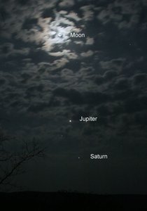月球、木星和土星，2005年 作者 不明