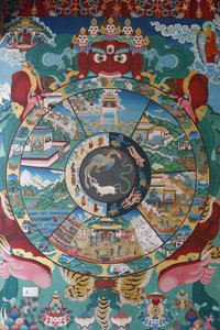 生命之轮或Samsara之轮（曼陀罗）。尼泊尔加德满都的科班寺院 作者 不明