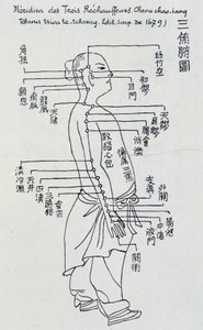 中医针灸：三暖经 作者 未知艺术家