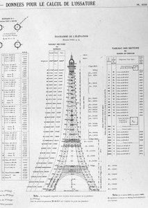 埃菲尔铁塔的建造插图。 作者 未知艺术家