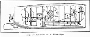 Plate representing the submarine (mechanical submarine a helice) Brandtaucher by Wilhelm Bauer (1822-1875) 作者 未知艺术家