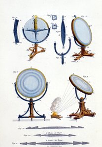 菲涅尔（1788 - 1827）的反射镜。 作者 未知艺术家