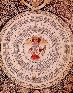 来自 Lorenzo Spirito Gualtieri（或 Lorenzo Spirito da Perugia（佩鲁贾）（1426-1496）诗人和人文主义者）“发布的 Libro delle”火星星座盘的表示 作者 Unknown artist