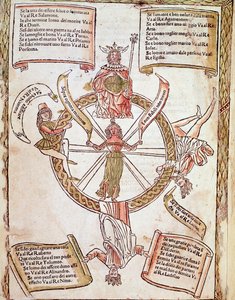 Lorenzo Spirito Gualtieri (或 Lorenzo Spirito da Perugia (Perugia) (1426-1496) 诗人和人文主义者) "Libro delle 发布" 的命运之轮星座图的表示 作者 未知艺术家