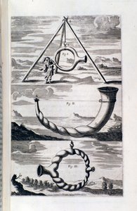音韵学研究。 来自 Pronurghia nova 的页面 (1673) 作者 未知艺术家