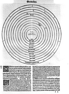 阿尔伯特大帝 (Albert Magnus 1206 - 1280) 代表宇宙的“穷人哲学”的一页。 布雷西亚，1493 年。 作者 未知艺术家