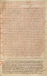 字母表 作者 未知艺术家