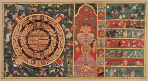 宇宙图：两个半大陆、人形宇宙和七层地狱 作者 未知艺术家