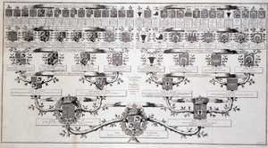 Family tree of the dolphin of France, son of Louis XV and Marie Leczcinski - in “” Encyclopedia”” by Diderot 作者 未知艺术家