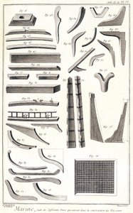 Marine, different rooms that enter the construction of ships - in “” Encyclopedia Panckouke””, circa 1750 作者 未知艺术家