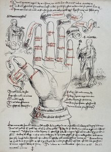 圣布丽吉塔 (Saint Brigitte) 具有远见卓识的天赋，她被召唤来了解一个人的死亡日期，阅读手的线条。 圣玛丽抹大拉和玛莎出现在手的每一侧。 作者 未知艺术家