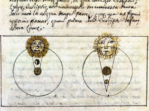 日食现象研究 - 1705 年的天文手稿。 作者 未知艺术家