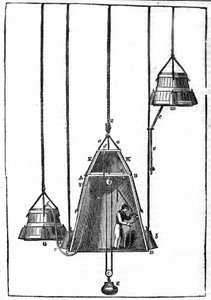 The Spalding Bell using ballast E was able to perform small upward movements and its small side bells are served to bring fresh air. 作者 未知艺术家