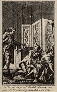 男爵给女儿Frontispice上了一堂实验物理课，这让Candide很吃惊，因为Francois Marie Arouet dit Voltaire的《Candide》。 作者 未知艺术家