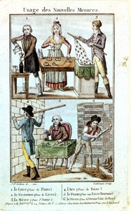 1795 年使用新的度量衡。 作者 未知艺术家