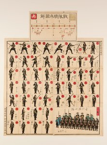 图画棋盘和骰子游戏（sugoroku）：匆忙下结论 "军事演习