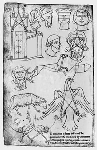 Fr 19093女士fol.18v各种图纸（传真复印件）