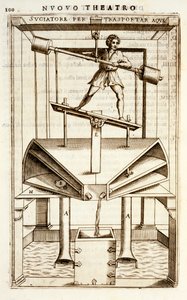 用于移动水的液压抽水机，1607