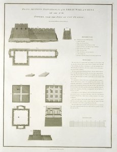 中国长城的计划，剖面和立面，以及Cou-Pe-Keou通道附近的一些塔楼，由Joseph Baker，酒吧雕刻。作者：G. Nicol，1796 作者 威廉·亚历山大