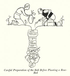 Careful Preparation of the Soil Before Planting a Rose-Bed (litho) 作者 威廉·希思·罗宾逊