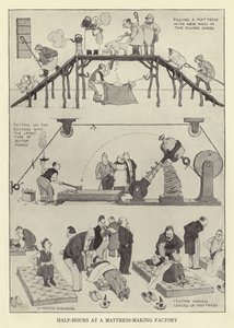 在Mattress制造工厂工作半小时 作者 威廉·希思·罗宾逊