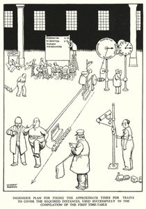 Illustration for Railway Ribaldry by W Heath Robinson (litho) 作者 威廉·希思·罗宾逊
