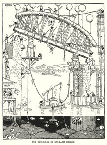 罗宾逊（W Heath Robinson）为《铁道兵》绘制的插图（平版）。 作者 威廉·希思·罗宾逊