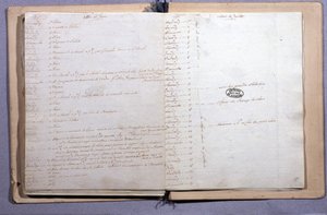路易十六的日记。1791年6月和7月。笔记本17X21厘米。国家档案馆。巴黎 作者 路易十六