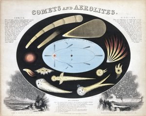 彗星和气溶胶（流星）》，约1851年 作者 弗雷德里克（致）巴纳德