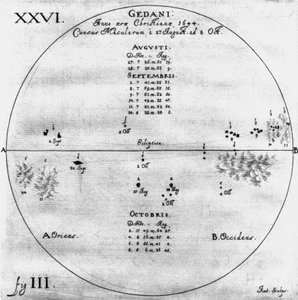 太阳黑子的绘画，1644年8月27日至10月8日 作者 弗雷德里克（致）巴纳德