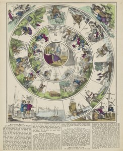 Robinson-Spiel / Jeu de Robinson / Giuoco al Robinson / Robinson-spel（物体上的标题） 作者 无名氏