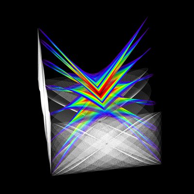立方震荡 3 - 解放 作者 埃尔克门特