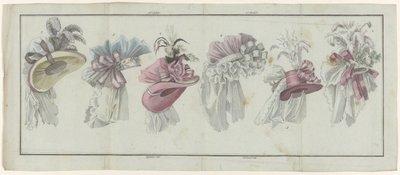 Magasin des Modes Nouvelles Françaises et Anglaises》，1787 年 7 月 20 日，第 25 期，第 2 年，单页 作者 AB杜哈梅尔