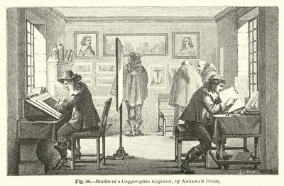 Studio of a copper plate engraver (engraving) 作者 亚伯拉罕（继）博塞