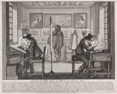 雕刻师 作者 亚伯拉罕·博斯（Abraham Bosse）