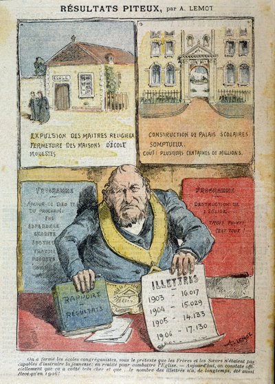 Laic 与私立教育对立的漫画 - Achile Lemot（1846-1909），在“”Le Pelerin” 作者 阿基里·莱莫特（Achille Lemot）