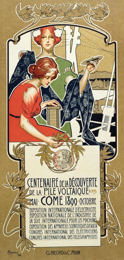 海报广告1899年伏打桩的发现百年 作者 Adolfo Hohenstein