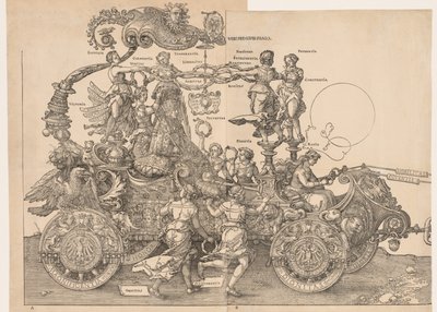 马克西米利安皇帝的凯旋大车 作者 Albrecht Dürer