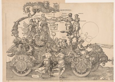 马克西米利安皇帝的大凯旋汽车，1523年。 作者 Albrecht Dürer