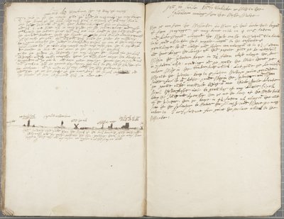 Alexander Gillespie杂志，1663年 作者 亚历山大·吉莱斯皮