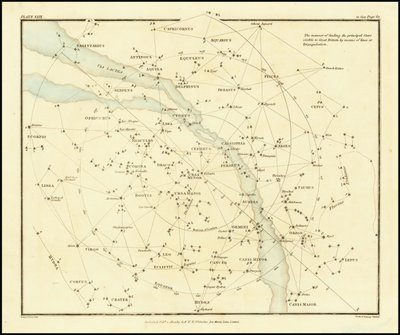1822 - 亚历山大-贾米森（Alexander Jamieson）--通过测线或三角测量法发现大不列颠可见主星的方法 作者 亚历山大·杰米森